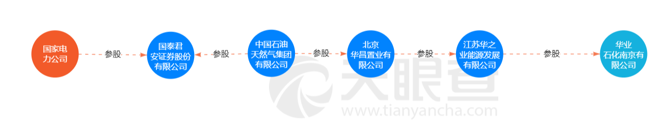 28亿存款被质押，济民可信六问渤海银行！借贷方竟是假国企？