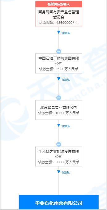 28亿存款被质押，济民可信六问渤海银行！借贷方竟是假国企？