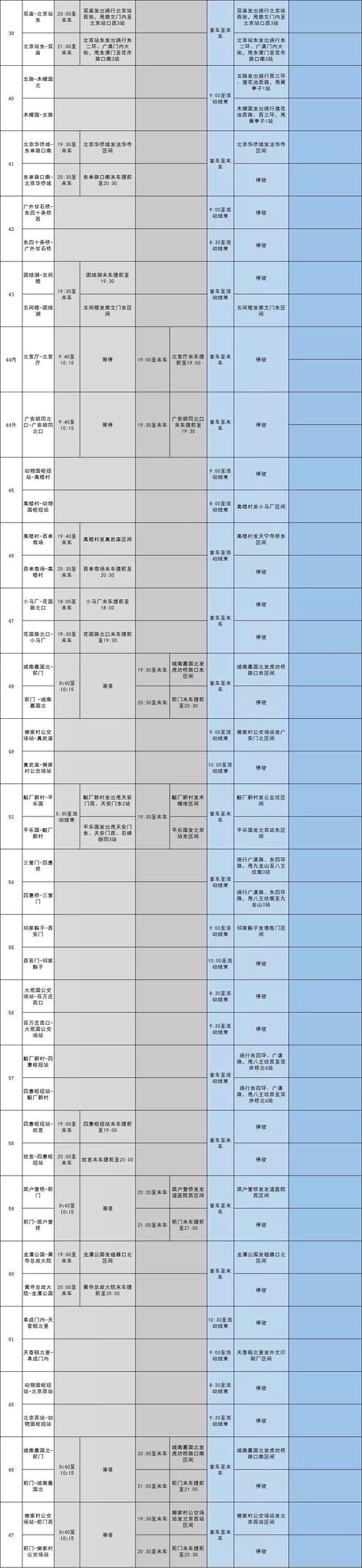 北京地铁运营时间