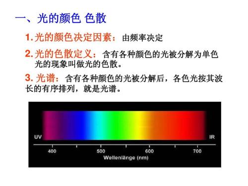 色散现象