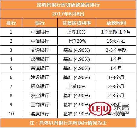 银行周六日贷款放款吗