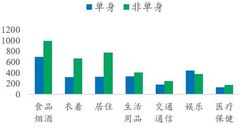 人口老龄化为什么会让汇率强势