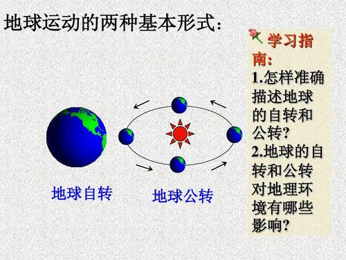 地球自转和公转的意义