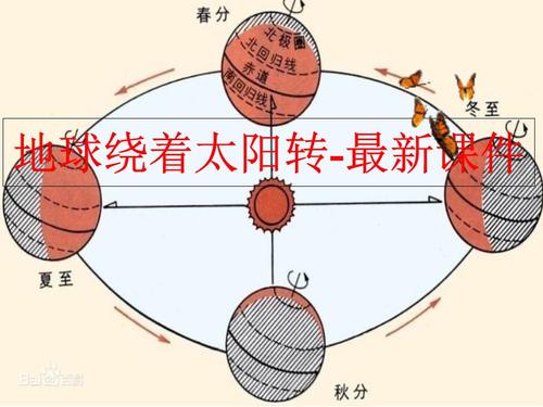 13万公里绕地球几圈