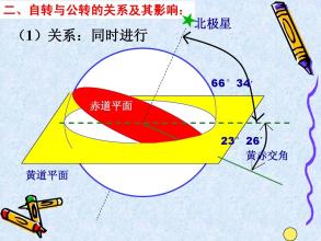 地球自转和公转视频演示